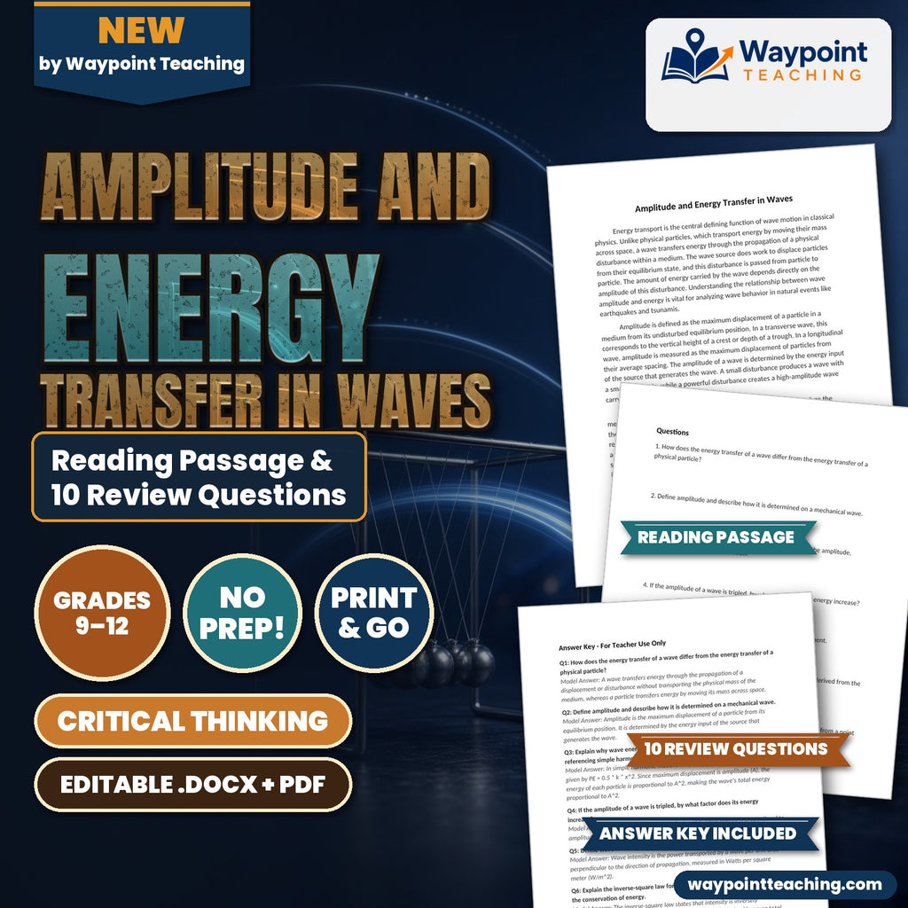 Amplitude and Energy Transfer in Waves Reading Worksheet cover