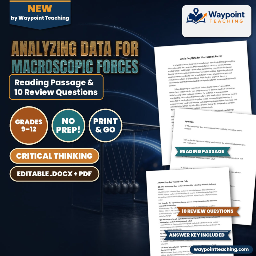 Analyzing Data for Macroscopic Forces Reading Worksheet cover