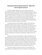 Analyzing the Electromagnetic Spectrum Reading Worksheet sample page