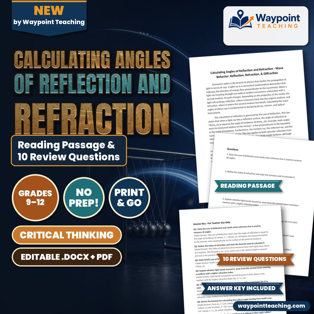 Calculating Angles of Reflection and Refraction Reading Worksheet cover