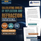 Calculating Angles of Reflection and Refraction Reading Worksheet cover