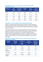 Capacitance, Parallel-Plate Capacitors, and Stored Electric Energy CER Phenomena Worksheet sample page