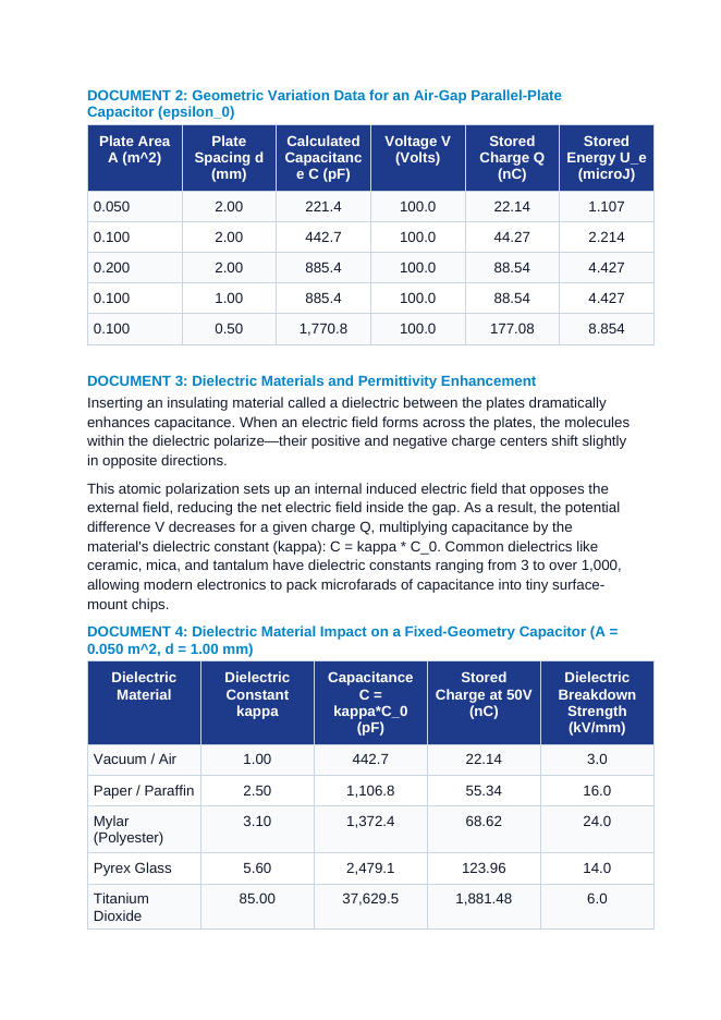 Capacitance, Parallel-Plate Capacitors, and Stored Electric Energy CER Phenomena Worksheet sample page