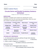 Circuits: Series & Parallel Fill-in-the-Blank Vocabulary Worksheet sample page