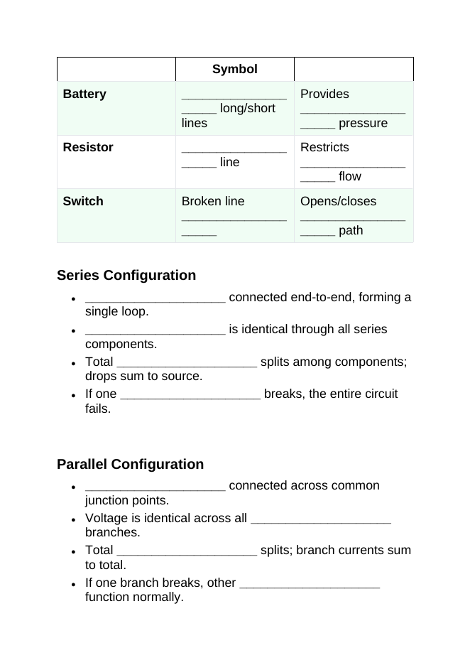 Circuits: Series & Parallel Guided Notes sample page