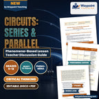 Circuits: Series & Parallel Phenomena-Based Lesson: Fault-Tolerant Household Parallel Wiring and the Persistent Supercurrents in Closed Superconducting Maglev Loops Teacher Discussion Guide cover