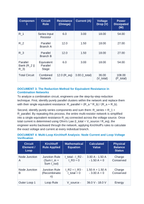 Combination Series-Parallel Circuits and Kirchhoff's Rules CER Phenomena Worksheet sample page