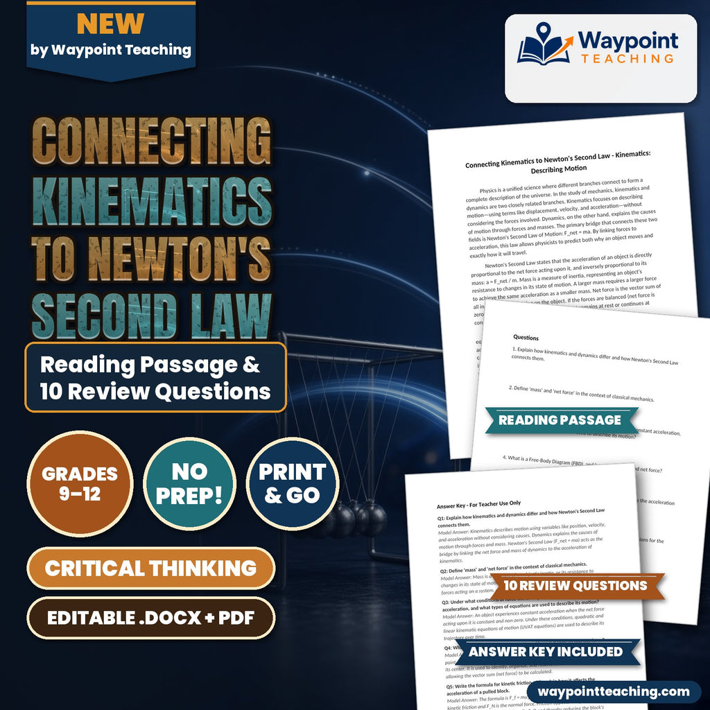Connecting Kinematics to Newton's Second Law Reading Worksheet cover