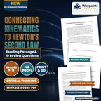 Connecting Kinematics to Newton's Second Law Reading Worksheet cover