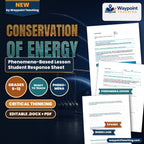 Conservation of Energy Phenomena-Based Lesson: Standing Unflinching as a 15-Kilogram Bowling Ball Pendulum Swings to Within Millimeters of a Physicist's Nose Student Response Sheet cover