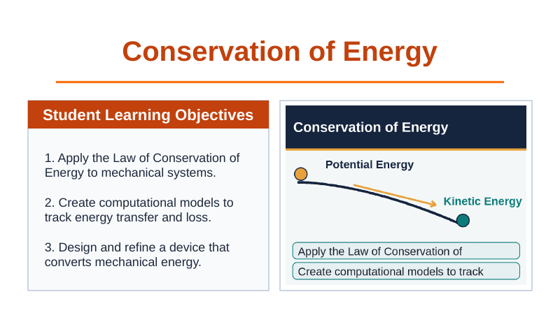 Conservation of Energy Slide Show Presentation sample page