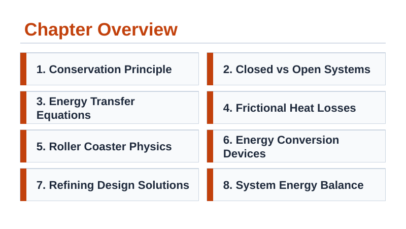 Conservation of Energy Slide Show Presentation sample page