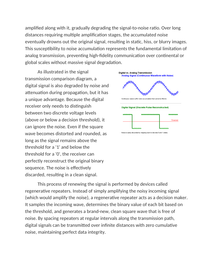 Digital vs. Analog Transmission of Wave Data Reading Worksheet sample page