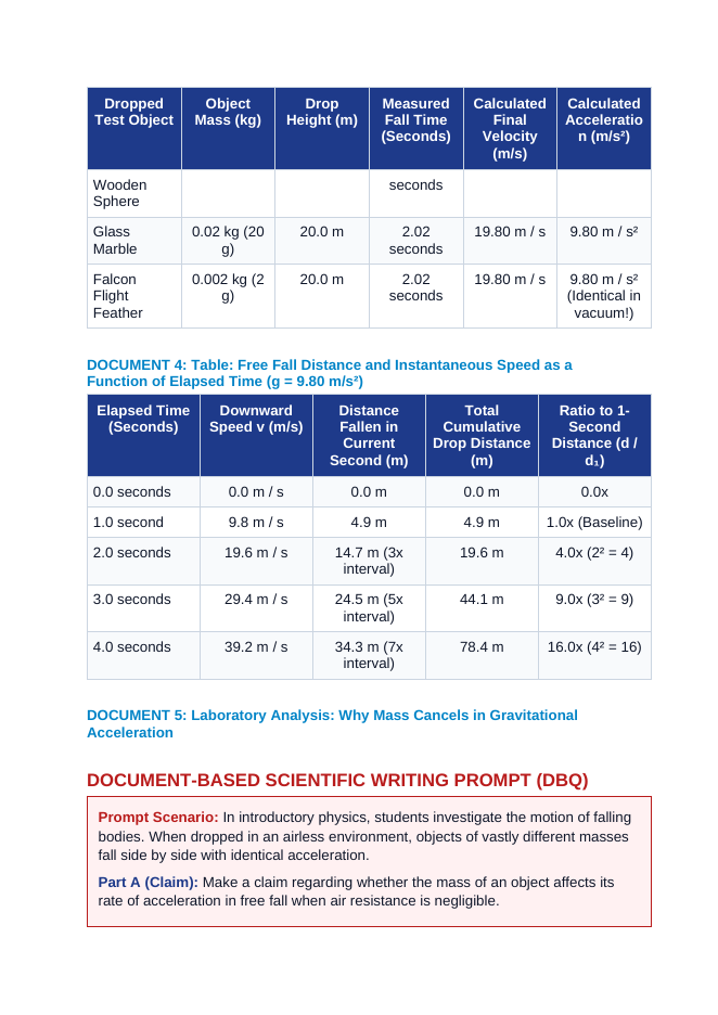 Displacement, Velocity, and Constant Acceleration in Free Fall CER Phenomena Worksheet sample page