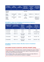 Displacement, Velocity, and Constant Acceleration in Free Fall CER Phenomena Worksheet sample page