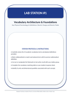 Electric Charge & Electric Fields Differentiation Stations sample page
