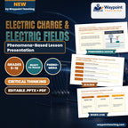 Electric Charge & Electric Fields Phenomena-Based Lesson: Electrostatic Hair-Standing Levitation on a Van de Graaff Generator and the Electrostatic Invariance Inside a Metallic Faraday Cage Presentation cover