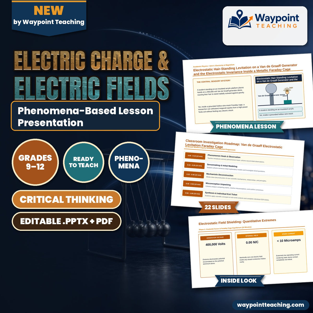 Electric Charge & Electric Fields Phenomena-Based Lesson: Electrostatic Hair-Standing Levitation on a Van de Graaff Generator and the Electrostatic Invariance Inside a Metallic Faraday Cage Presentation cover