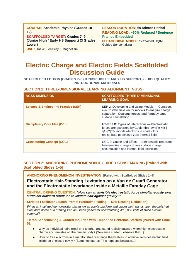 Electric Charge & Electric Fields Scaffolded Phenomena-Based Lesson: Electrostatic Hair-Standing Levitation on a Van de Graaff Generator and the Electrostatic Invariance Inside a Metallic Faraday Cage Teacher Discussion Guide sample page