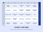 Electric Charge & Electric Fields Sea Battle Review Game sample page