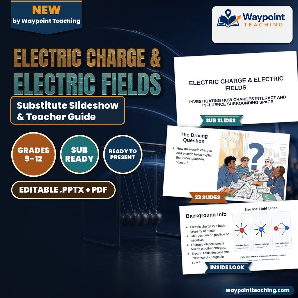 Electric Charge & Electric Fields Substitute Slideshow & Teacher Guide cover