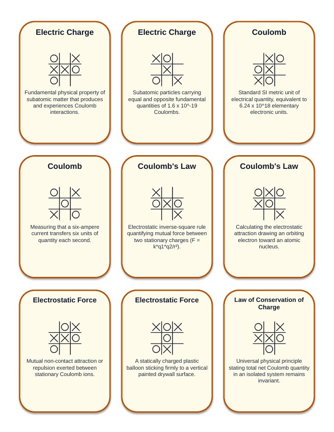 Electric Charge & Electric Fields Tic-Tac-Toe Review Game sample page