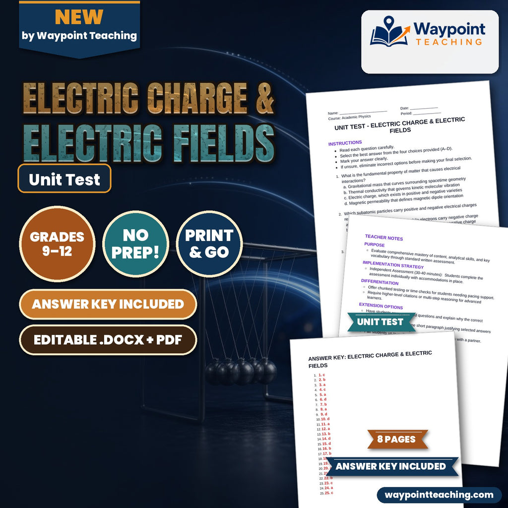 Electric Charge & Electric Fields Unit Test cover