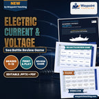 Electric Current & Voltage Sea Battle Review Game cover