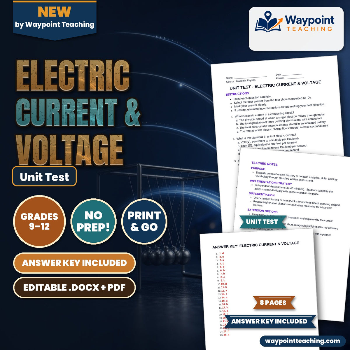 Electric Current & Voltage Unit Test cover