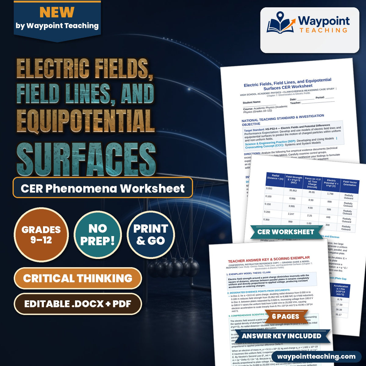 Electric Fields, Field Lines, and Equipotential Surfaces CER Phenomena Worksheet cover
