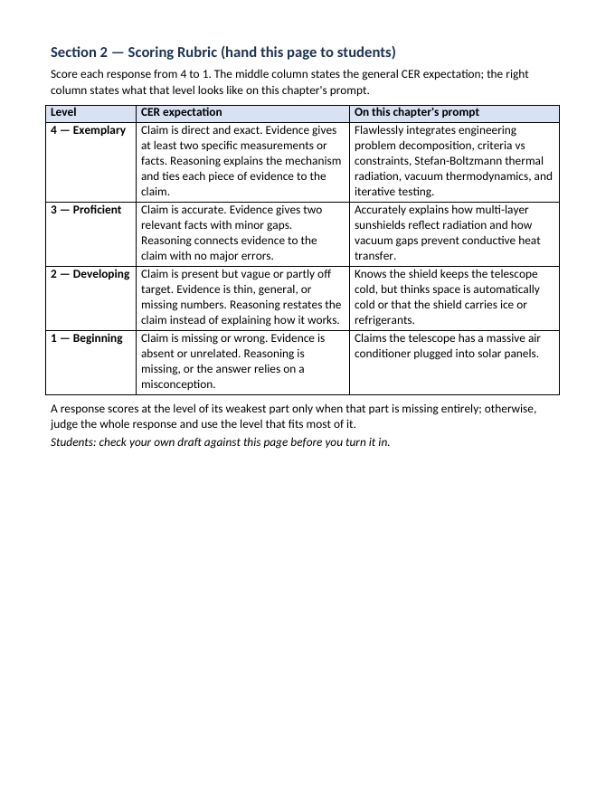 Engineering Design & Applied Physics Labs Model Response & Scoring Guide sample page