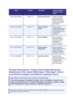 Engineering Design & Applied Physics Labs Phenomena-Based Lesson: Flawless Multi-Stage Mechanical Deployment of the James Webb Space Telescope's Tennis-Court-Sized Cryogenic Sunshield at Lagrange Point 2 Teacher Discussion Guide sample page