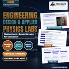 Engineering Design & Applied Physics Labs Phenomena-Based Lesson: Flawless Multi-Stage Mechanical Deployment of the James Webb Space Telescope's Tennis-Court-Sized Cryogenic Sunshield at Lagrange Point 2 Presentation cover