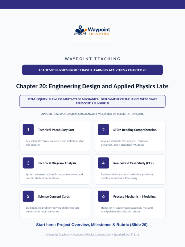 Engineering Design & Applied Physics Labs Project-Based Learning Activity sample page