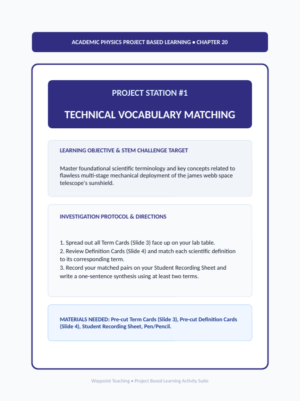 Engineering Design & Applied Physics Labs Project-Based Learning Activity sample page