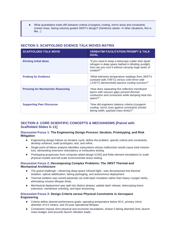 Engineering Design & Applied Physics Labs Scaffolded Phenomena-Based Lesson: Flawless Multi-Stage Mechanical Deployment of the James Webb Space Telescope's Tennis-Court-Sized Cryogenic Sunshield at Lagrange Point 2 Teacher Discussion Guide sample page