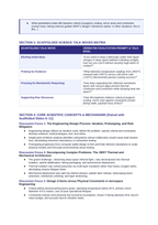 Engineering Design & Applied Physics Labs Scaffolded Phenomena-Based Lesson: Flawless Multi-Stage Mechanical Deployment of the James Webb Space Telescope's Tennis-Court-Sized Cryogenic Sunshield at Lagrange Point 2 Teacher Discussion Guide sample page