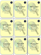 Engineering Design & Applied Physics Labs Trivia Board Game sample page