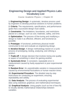 Engineering Design & Applied Physics Labs Vocabulary Words & Definitions sample page