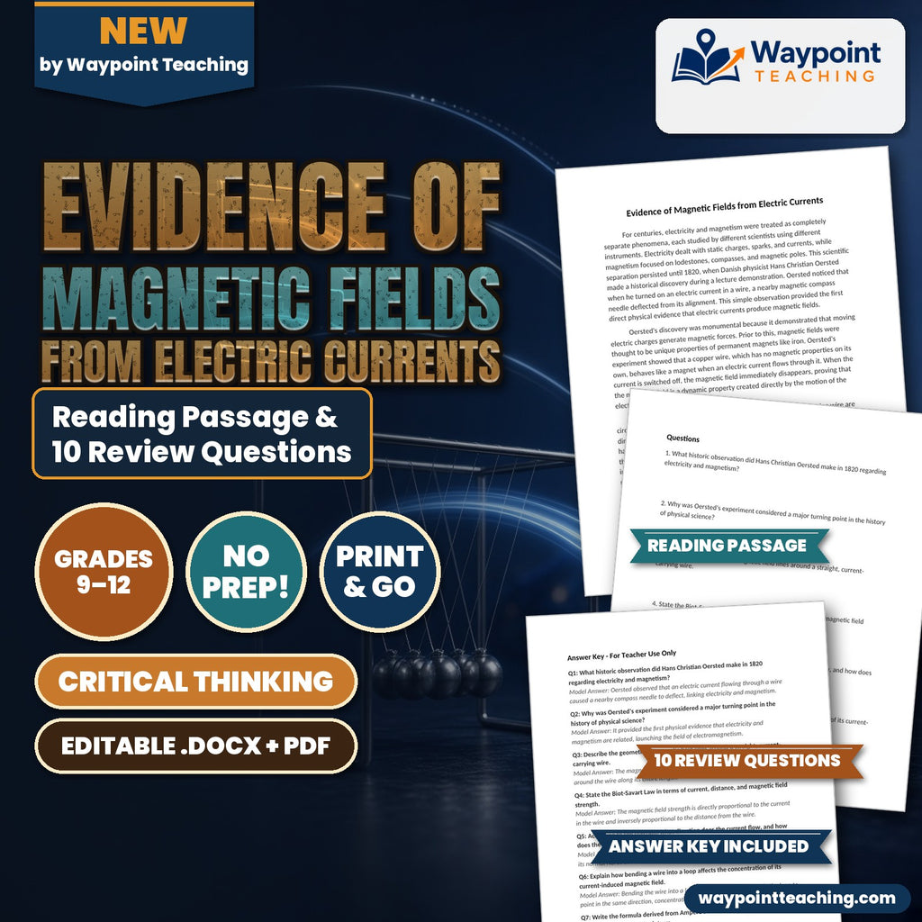 Evidence of Magnetic Fields from Electric Currents Reading Worksheet cover