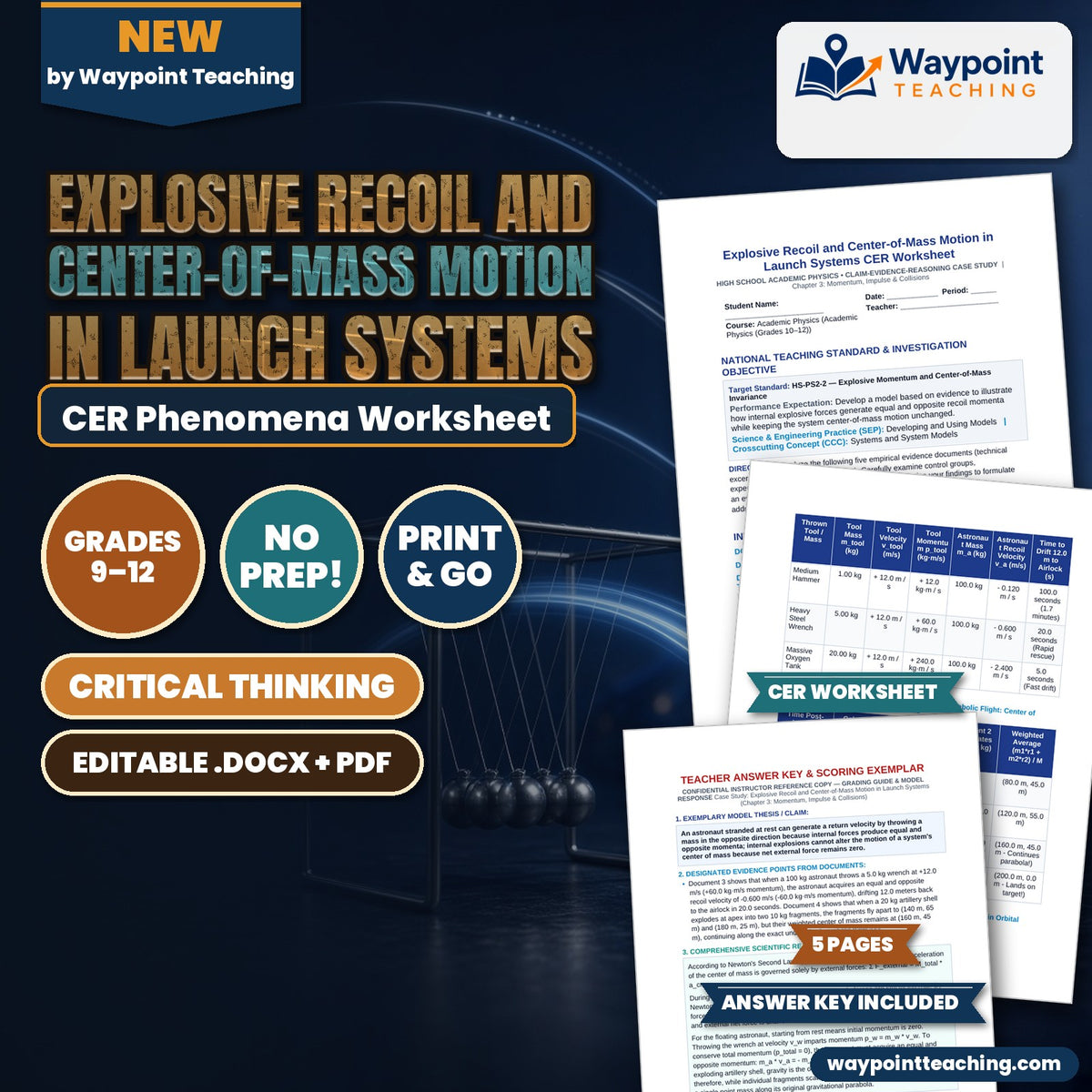 Explosive Recoil and Center-of-Mass Motion in Launch Systems CER Phenomena Worksheet cover