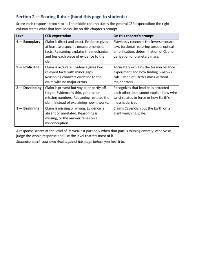 Forces: Friction, Gravity, & Applied Forces Model Response & Scoring Guide sample page