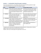 Forces: Friction, Gravity, & Applied Forces Model Response & Scoring Guide sample page