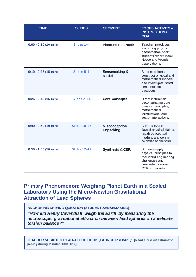 Forces: Friction, Gravity, & Applied Forces Phenomena-Based Lesson: Weighing Planet Earth in a Sealed Laboratory Using the Micro-Newton Gravitational Attraction of Lead Spheres Teacher Discussion Guide sample page