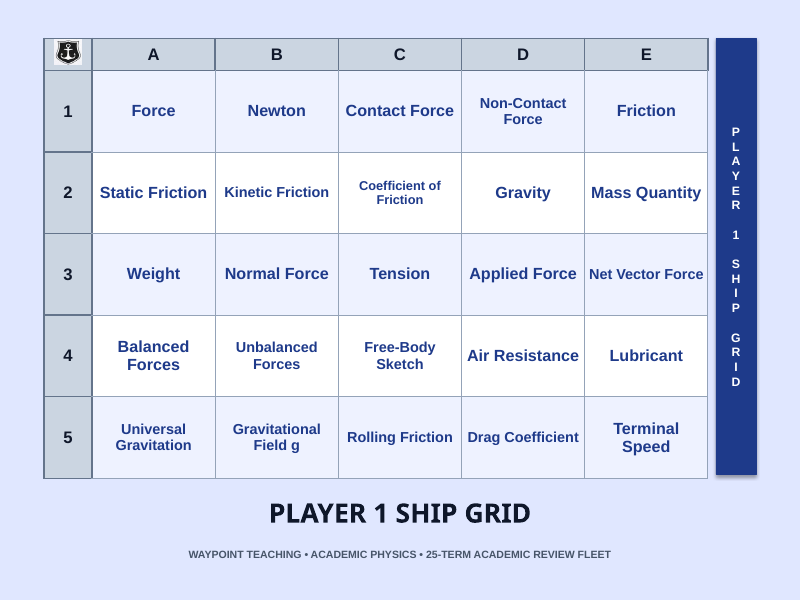 Forces: Friction, Gravity, & Applied Forces Sea Battle Review Game sample page