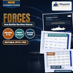 Forces: Friction, Gravity, & Applied Forces Sea Battle Review Game cover
