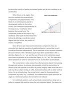 Free Body Diagrams and the Second Law Reading Worksheet sample page