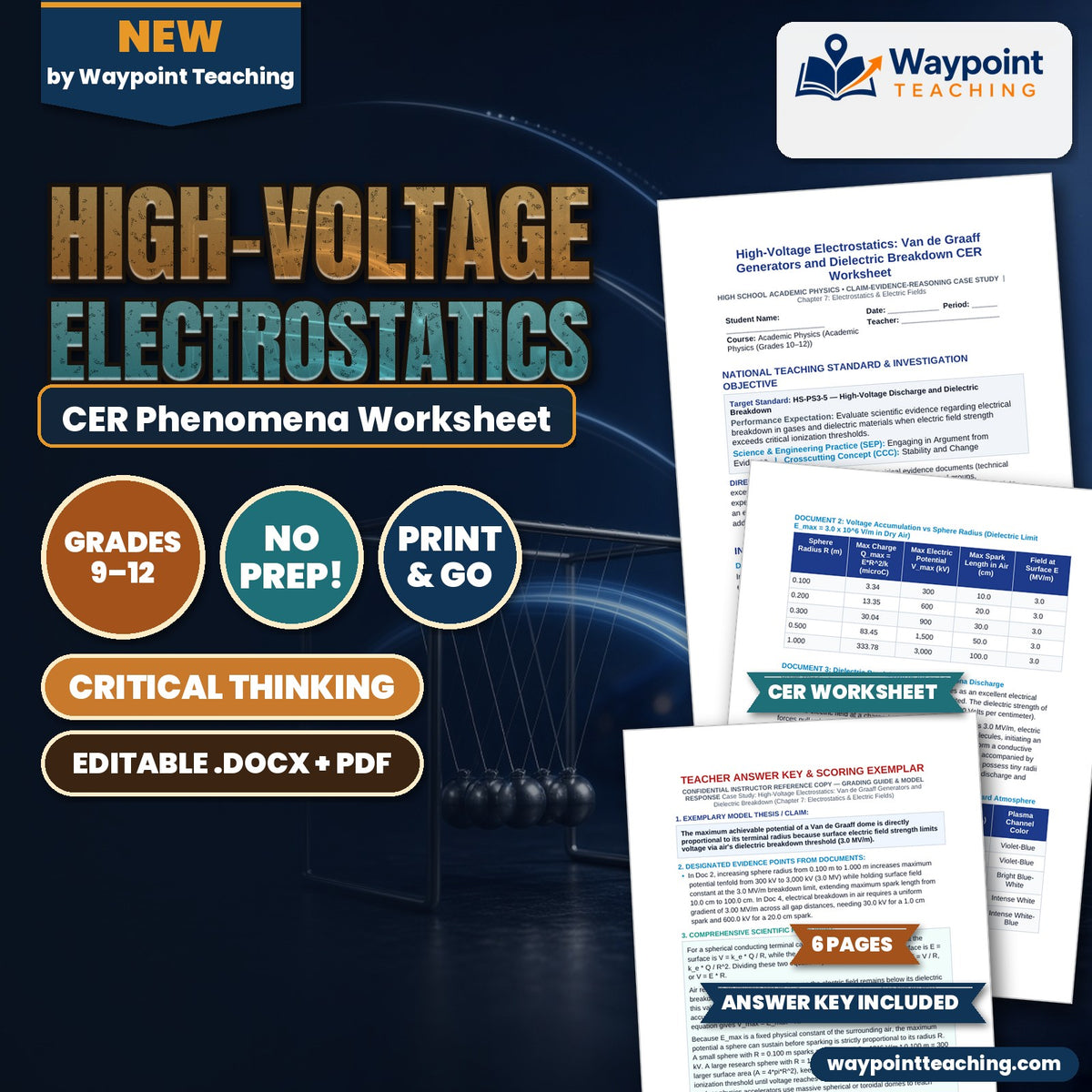 High-Voltage Electrostatics: Van de Graaff Generators and Dielectric Breakdown CER Phenomena Worksheet cover