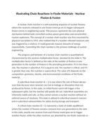 Illustrating Chain Reactions in Fissile Materials Reading Worksheet sample page