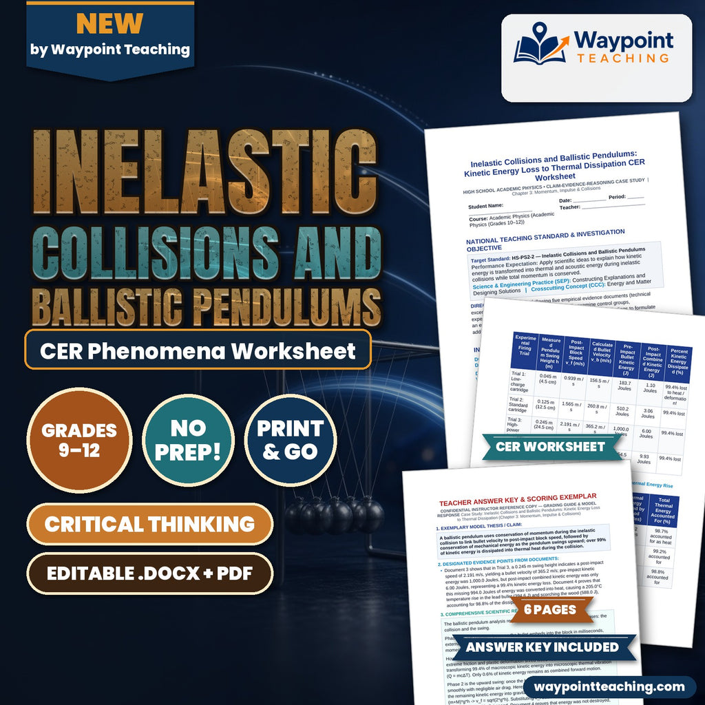 Inelastic Collisions and Ballistic Pendulums: Kinetic Energy Loss to Thermal Dissipation CER Phenomena Worksheet cover